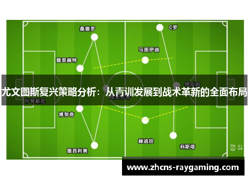 尤文图斯复兴策略分析：从青训发展到战术革新的全面布局