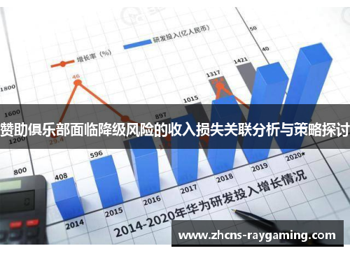 赞助俱乐部面临降级风险的收入损失关联分析与策略探讨