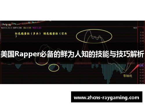 美国Rapper必备的鲜为人知的技能与技巧解析