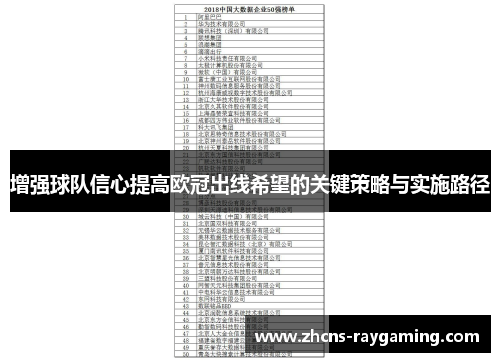 增强球队信心提高欧冠出线希望的关键策略与实施路径