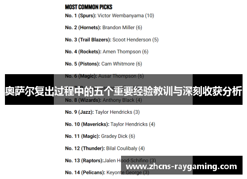 奥萨尔复出过程中的五个重要经验教训与深刻收获分析 奥萨尔复出过程中的五个重要经验教训与深刻收获分析