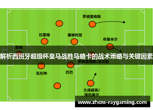 解析西班牙超级杯皇马战胜马略卡的战术策略与关键因素