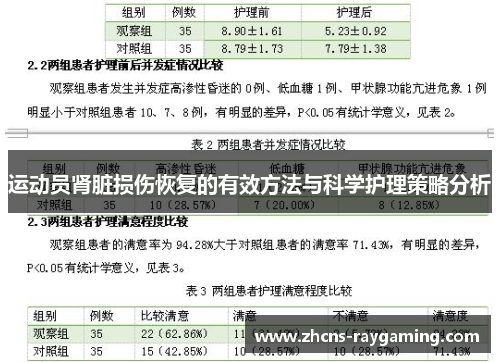 运动员肾脏损伤恢复的有效方法与科学护理策略分析