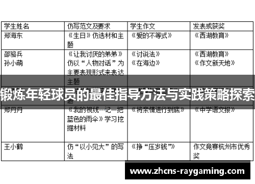 锻炼年轻球员的最佳指导方法与实践策略探索