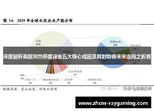 深度剖析英超突然停摆背後五大核心成因及其對聯賽未來走向之影響
