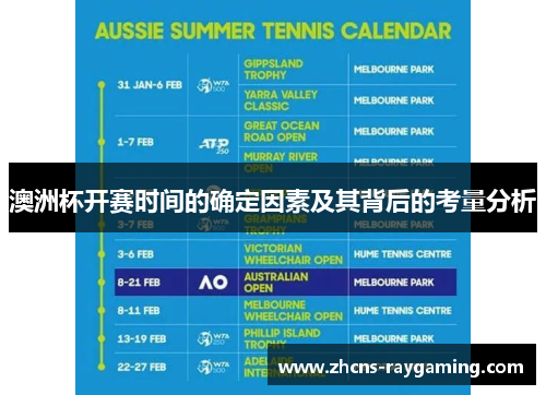 澳洲杯开赛时间的确定因素及其背后的考量分析
