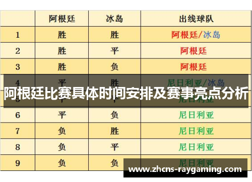 阿根廷比赛具体时间安排及赛事亮点分析