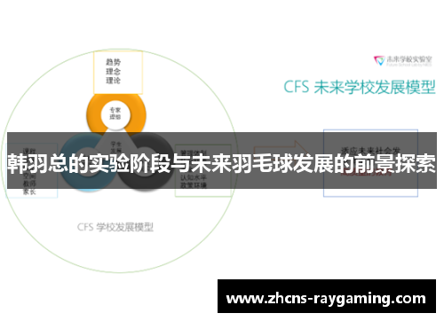 韩羽总的实验阶段与未来羽毛球发展的前景探索